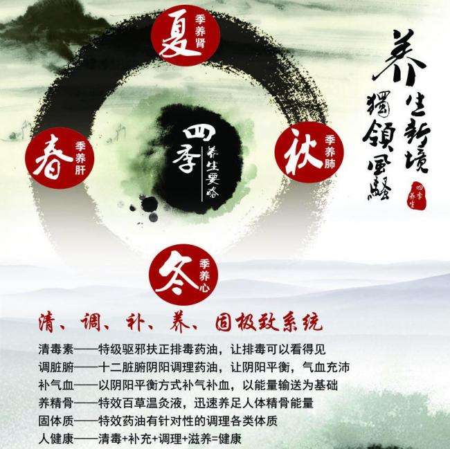 伦敦大学学生卡
